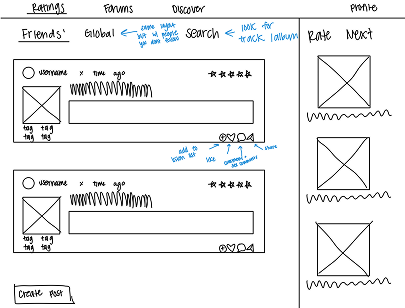 Sketched wireframe
